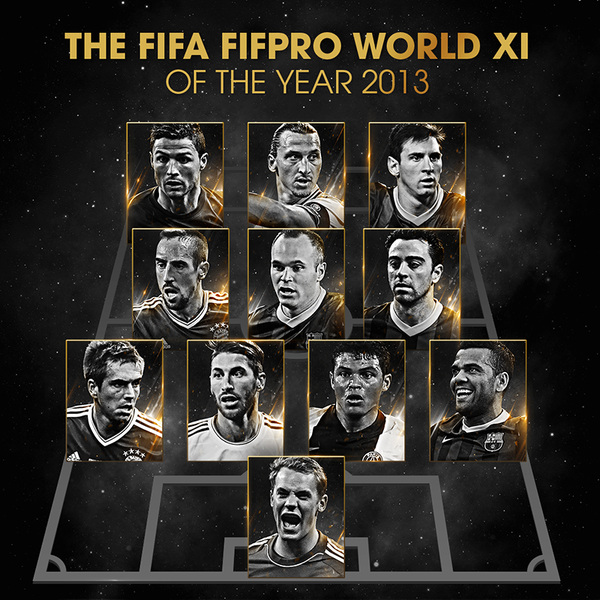 fifa fifpro world xi 2013